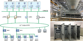 Application of profinet Remote io module in paper industry